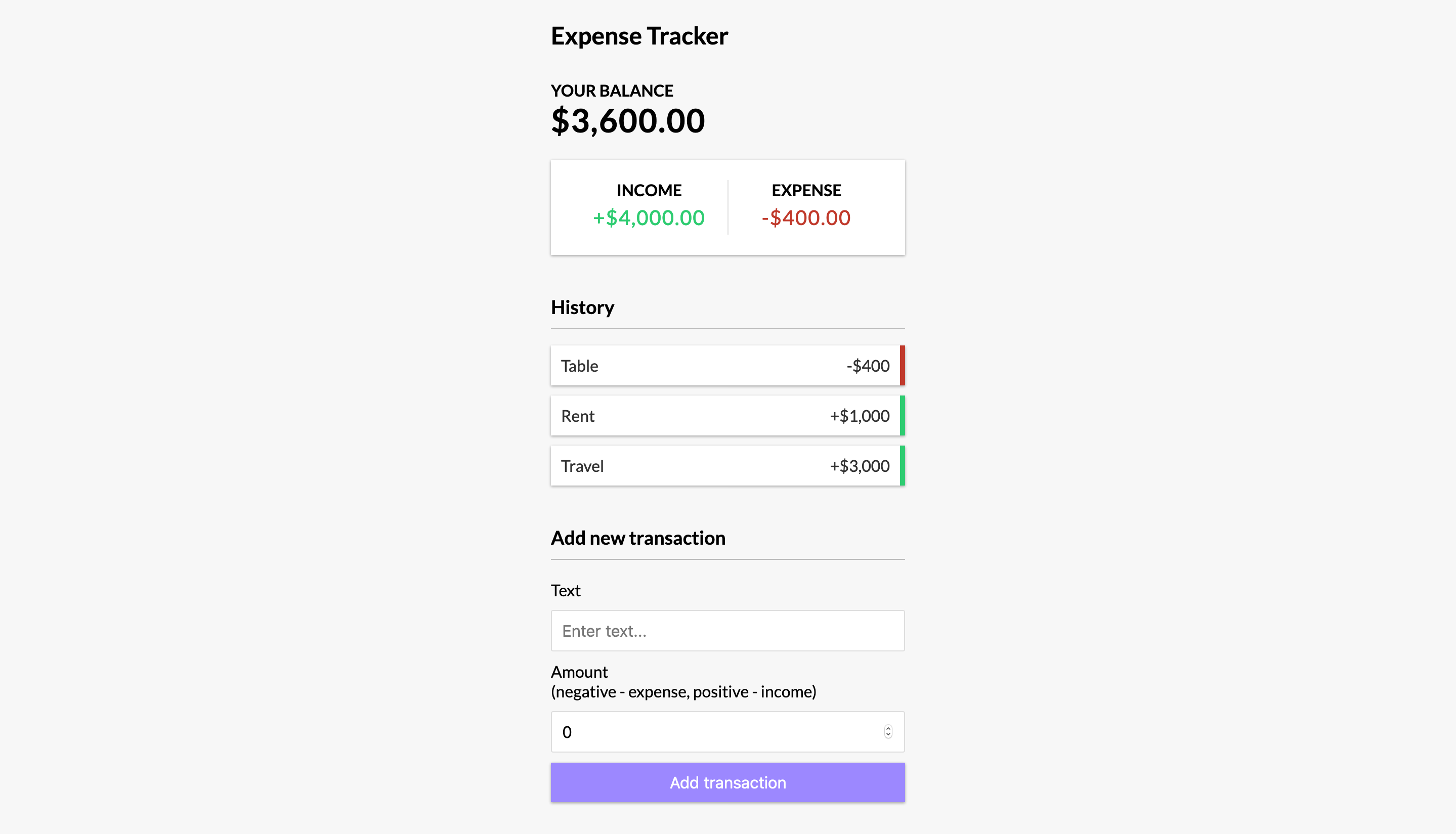 MERN expense tracker